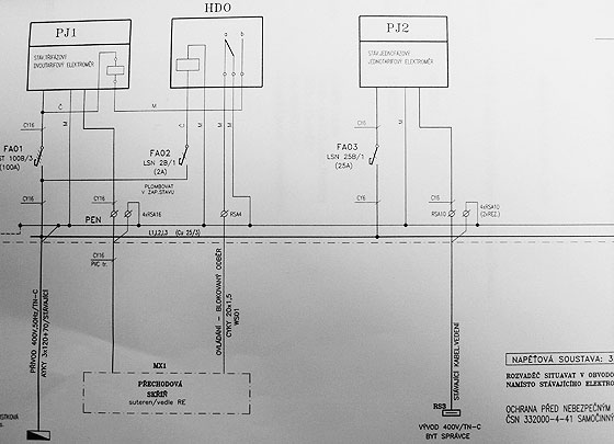 ELISS ELEKTRO, s.r.o. - elektromonte a elektroinstalace - NN, VN, rozvade NN, veejn osvtlen, monte hromosvod, dc systmy, revize - Beroun, Praha